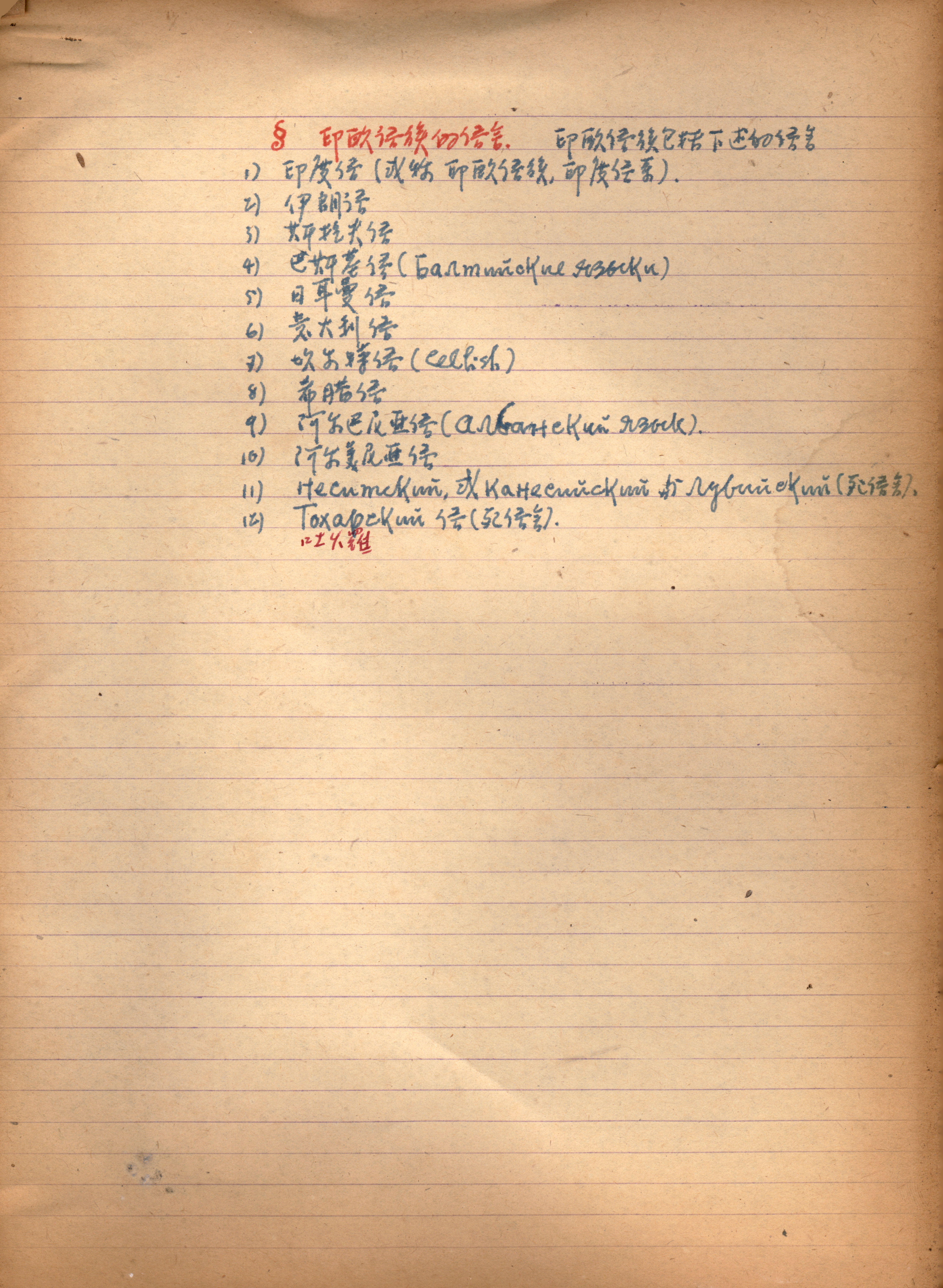 Link to digital object